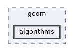 src/software/geom/algorithms