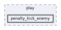 src/software/ai/hl/stp/play/penalty_kick_enemy