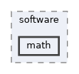 src/software/math
