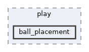 src/software/ai/hl/stp/play/ball_placement