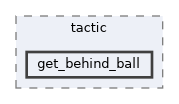 src/software/ai/hl/stp/tactic/get_behind_ball