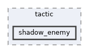 src/software/ai/hl/stp/tactic/shadow_enemy