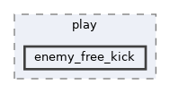 src/software/ai/hl/stp/play/enemy_free_kick