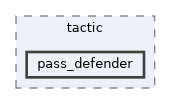 src/software/ai/hl/stp/tactic/pass_defender