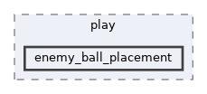 src/software/ai/hl/stp/play/enemy_ball_placement