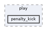 src/software/ai/hl/stp/play/penalty_kick