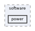 src/software/power