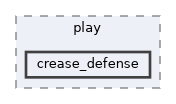 src/software/ai/hl/stp/play/crease_defense