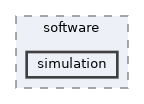 src/software/simulation
