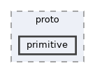 src/proto/primitive