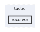 src/software/ai/hl/stp/tactic/receiver