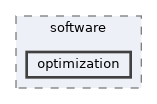 src/software/optimization