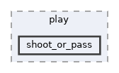 src/software/ai/hl/stp/play/shoot_or_pass