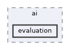 src/software/ai/evaluation