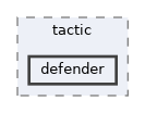 src/software/ai/hl/stp/tactic/defender